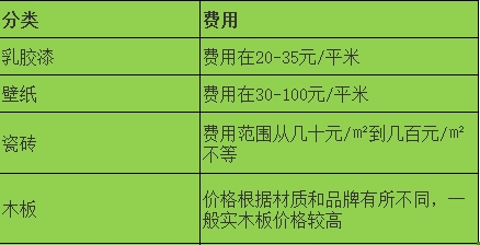 1716191337523939.png 5.png